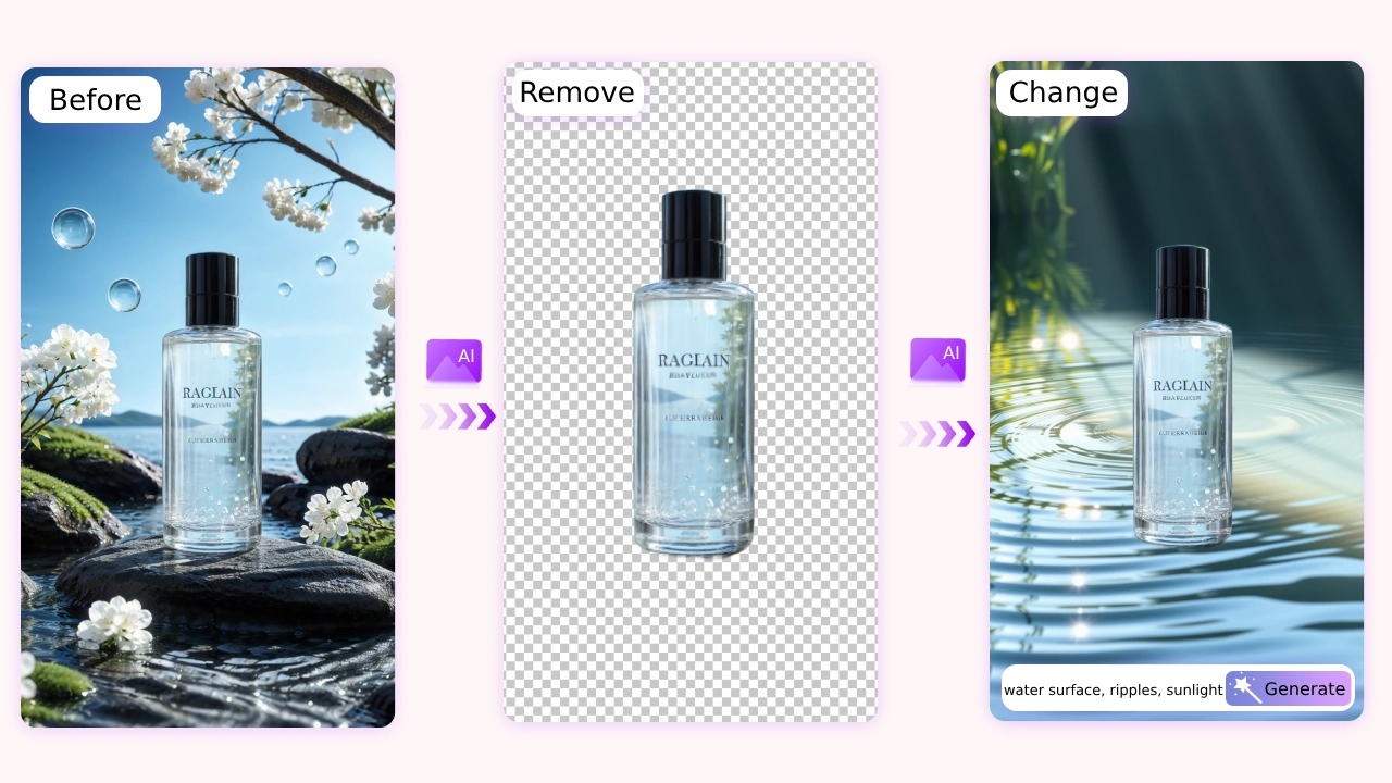 Remove or Change the Background in Images 