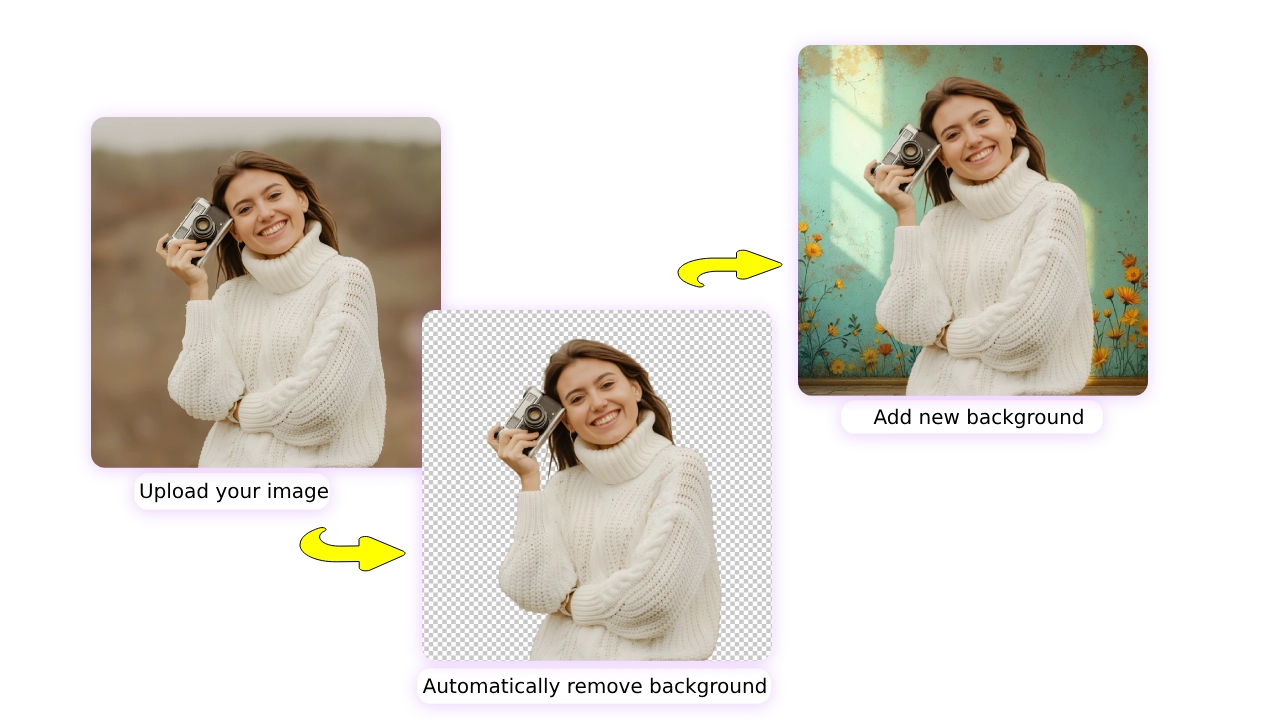 Free AI Background Changer